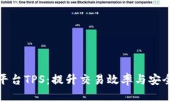 加密货币交易平台TPS：提升交易效率与安全性的