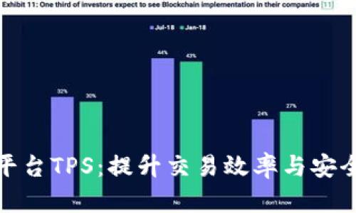 加密货币交易平台TPS：提升交易效率与安全性的理想选择