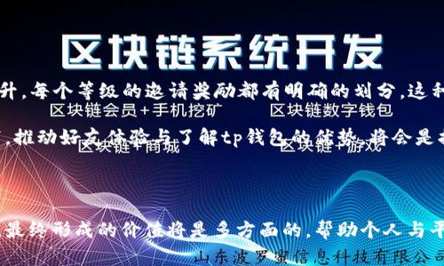 tp钱包邀请好友活动详解及奖励介绍

tp钱包, 邀请好友, 钱包奖励, 加密货币/guanjianci

### 内容大纲

1. **引言**
   - tp钱包的基本介绍
   - 邀请好友活动的背景及重要性

2. **tp钱包邀请好友的机制**
   - 邀请方式
   - 如何操作及步骤说明

3. **奖励结构**
   - 不同等级的邀请奖励
   - 邀请人数与奖励关系

4. **获得奖励的条件**
   - 参与者需满足的条件
   - 常见问题解答

5. **奖励的使用方式**
   - 如何领取邀请奖励
   - 奖励用途及特点

6. **成功邀请的技巧**
   - 社交媒体的作用
   - 如何消除潜在邀请障碍

7. **tp钱包的其他活动及优势**
   - 除邀请外的其他福利活动
   - tp钱包在市场上的竞争优势

8. **总结**
   - 邀请好友活动的价值
   - 对用户的长期价值

### 引言

在越来越多的人选择参与加密货币市场的环境下，tp钱包凭借其简便的操作和多种优质的服务获得了众多用户的青睐。其中，tp钱包的邀请好友活动不仅可以增加用户基数，更带来了丰厚的奖励。那么，tp钱包邀请好友到底有哪些具体的奖励呢？本文将对此进行详细解读。

### tp钱包邀请好友的机制

#### 邀请方式

tp钱包允许用户通过多种方式邀请好友加入。例如，通过分享邀请码、社交媒体链接或直接发送邀请链接。每种方式都有其特定的操作步骤，接下来我们将逐一说明。

#### 如何操作及步骤说明

首先，用户需要在tp钱包内找到“邀请好友”选项。点击后，系统会生成一组独特的邀请码或链接。用户可以将其发送给好友，一旦好友使用该链接注册并完成首次充值，邀请者即可获得相应的奖励。

### 奖励结构

#### 不同等级的邀请奖励

tp钱包的奖励结构通常分为多个等级。例如，邀请1-3个好友可以获得基础奖励，4-6个好友则会提升到中等级别，并获得更多的奖励。而超过6个好友的邀请者则会进入高级奖励区间，获得更高额的回报。

#### 邀请人数与奖励关系

邀请人数与奖励呈正相关，因此越多的有效邀请，用户可以获得的奖励也越丰厚。这种设计鼓励用户积极推广tp钱包，从而形成一个良性的用户增长循环。

### 获得奖励的条件

#### 参与者需满足的条件

虽然邀请好友看似简单，但实际上，用户在获得奖励之前需要满足一定条件。例如，好友需在注册后完成首次充值，且邀请者需要在一定时间内进行邀请。

#### 常见问题解答

在用户参与过程中，可能会遇到诸如“我的好友未收到邀请链接”、“我的奖励为何未到账”等问题。tp钱包提供了完善的客服支持，帮助用户解答这些疑问。

### 奖励的使用方式

#### 如何领取邀请奖励

用户在满足相关条件后，可以通过钱包内的“奖励管理”选项进行领奖。具体步骤包括确认奖励类型并点击领取按钮。

#### 奖励用途及特点

tp钱包的奖励通常以代币或积分的形式发放，这些奖励不仅可以用来降低交易手续费，还可以用于其他金融活动，这使得用户的每一次邀请都能创造额外的价值。

### 成功邀请的技巧

#### 社交媒体的作用

利用社交媒体平台，例如微信、QQ、微博等，用户可以更方便地攫取潜在的好友群体。而通过发布有关tp钱包的使用体验和优惠信息，可以有效地吸引用户的关注。

#### 如何消除潜在邀请障碍

许多人可能对加密货币有所顾虑，这时用户可以通过分享tp钱包的安全性、便捷性和实际收益来消除好友的疑虑，让他们更愿意加入。

### tp钱包的其他活动及优势

#### 除邀请外的其他福利活动

除了邀请好友外，tp钱包还会不定期推出各种活动，例如充值返利、交易免手续费等，这些活动使得用户在进行交易时更具吸引力。

#### tp钱包在市场上的竞争优势

tp钱包在众多加密货币钱包中具备一定的竞争优势，包括用户友好的界面、丰富的功能以及强大的安全性，这些都是吸引用户的关键因素。

### 总结

#### 邀请好友活动的价值

通过tp钱包的邀请好友活动，用户不仅可以获得丰厚的奖励，还能帮助平台扩大用户基数。这对个人与平台而言都能实现双赢。

#### 对用户的长期价值

通过不断地邀请与交易，用户能够在tp钱包内积累更多的积分与奖励，提升自己的资产价值。这种长期累积的效果对于用户的投资策略具有积极影响。

### 相关问题及详细介绍 

#### 问题1: tp钱包的邀请限制是什么？

tp钱包的邀请限制是什么？
在进行tp钱包的邀请活动时，用户可能会有这样的问题，即是否存在邀请的数量限制或时间限制。一般来说，tp钱包对单个用户的邀请次数并没有严格限制，用户可以根据自己的能力去邀请更多的朋友，需要遵循公平公正原则。这意味着，若是有些用户恶意地不断用不同的账号进行邀请的行为，将可能受到一定的处罚。

不过，也可能存在一定的时间限制。例如，tp钱包可能设置每位用户在某段时间内最多能够成功邀请10个好友，若超过该数量，用户将需要等待一段时间再次邀请。这样的策略旨在保持平台的稳定性与安全性。

#### 问题2: 邀请的好友需要完成什么操作才能获得奖励？

邀请的好友需要完成什么操作才能获得奖励？
为了确保邀请者能获得奖励，被邀请的好友有时需完成一定的条件。这些条件包括但不限于注册tp钱包、进行实名认证、首次充值等。具体要求可能会因时间、活动而有所不同。因此，在邀请好友之前，了解这些条件尤为重要。

通常情况下，tp钱包会要求被邀请者在注册后6个月内完成相关操作，若超出时间限制，邀请奖励也将失效。这一限制鼓励用户们尽快完成注册与充值，同时也促进了平台的用户活跃度。

#### 问题3: 如何使用我获得的奖励？

如何使用我获得的奖励？
tp钱包的奖励通常会以代币或点数的形式发放。用户可通过自己钱包账户的“奖励记录”查看所获得的奖励，然后选择相应的奖励类型进行使用。一般来说，这些奖励会被积极转换为充值、买卖行为中使用，或用来支付交易费用。

此外，tp钱包在系统中还会提供将奖励兑换成其他加密货币的选项，用户可以根据自身需求进行选择。但注意，不同类型的奖励可能有不同的使用限制，因此在使用之前需仔细查询相关规则。

#### 问题4: 如果好友未成功注册，我还能获得奖励吗？

如果好友未成功注册，我还能获得奖励吗？
在tp钱包的邀请活动中，奖励通常是基于好友的成功注册与使用情况。如果被邀请的好友未能成功注册，或者没有按照规定进行首次充值，邀请者将无法获得相应的奖励。

因此，用户在邀请好友时，可以考虑提供必要的帮助与指导，让好友能够顺利完成注册，并了解到tp钱包的使用方法。这样的方式不仅可以提高注册的成功率，还能帮助新用户更快地融入到加密货币的世界。

#### 问题5: 奖励发放需要多长时间？

奖励发放需要多长时间？
tp钱包在确认邀请者的奖励后，会在规定的时间范围内完成发放，时间一般在1-3个工作日内完成。如果用户发现自己的奖励仍未到账，可以查看一下邀请过程是否满足完整条件，或直接联系平台客服进行查询。

通常来说，用户在确认好友完成所有操作后，奖励会在24小时内自动发放到账。但如果遇到交通高峰时期，奖励可能会有所延迟，因此用户需做好相应的准备以应对这样的情况。

#### 问题6: 邀请好友活动有什么时间限制吗？

邀请好友活动有什么时间限制吗？
tp钱包通常会不定期举办邀请好友活动，并且每个活动的时间限制可能是变化的。用户需关注tp钱包官方消息，了解最新活动的时间以及参与细则。活动期间，邀请者需在活动结束前完成邀请，并确保好友在活动有效期内完成充值，才能获得相关奖励。

此外，有些活动可能设定特定的周期，例如：每季度、每年等。若用户在活动结束后再进行邀请，所获得的奖励则将视为无效。因此，保持对tp钱包活动动态的关注是十分必要的。

#### 问题7: 邀请的人数越多，奖励就越多吗？

邀请的人数越多，奖励就越多吗？
tp钱包的奖励机制通常是基于邀请人数的，因此，邀请的人数越多，用户获得京 rewards 的可能性就越大，整体的奖励力度也会逐步上升。每个等级的邀请奖励都有明确的划分，这种激励机制不仅有助于增加用户的活跃性，也能层层递增激励用户去分享与推广。

然而，虽然数量是一个重要因素，但也要注意邀请朋友的质量，因为真正加入并进行活动的用户，才会为邀请者带来实际利益。在此情况下，推动好友体验与了解tp钱包的优势，将会是提升成功邀请率的重要策略。

### 结语 
 
通过积极参与tp钱包的邀请好友活动，用户不仅能获得丰厚的奖励，还能帮助平台扩大用户基数，形成良性的社区生态。这对于用户而言，最终形成的价值将是多方面的，帮助个人与平台达到共赢。