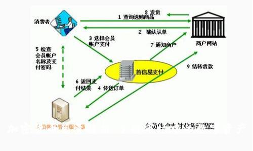 加密货币总量解析：了解市场中的数字资产