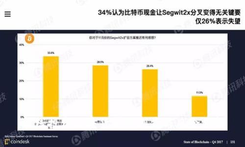 长线投资加密货币的利益与风险分析