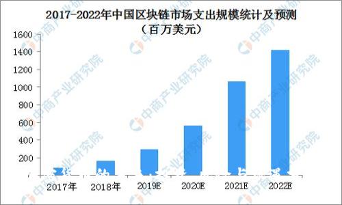 加密货币的未来：投资、风险与机遇分析