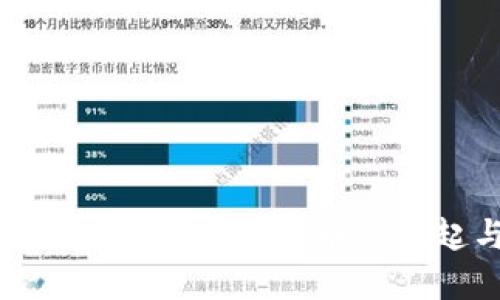 2024年超级碗广告：加密货币的崛起与未来趋势