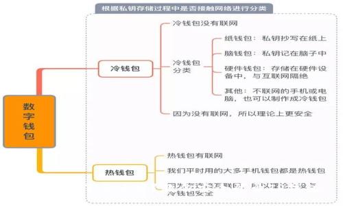 手机丢了怎么办？教你安全登录TP钱包