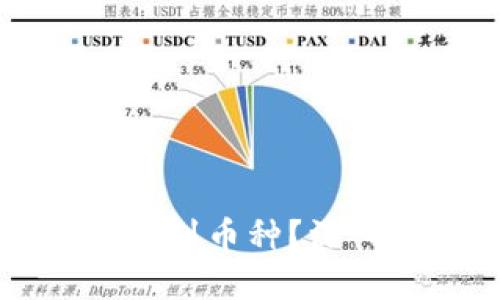 标题
为何TP钱包能搜索到币种？深入解析与使用技巧