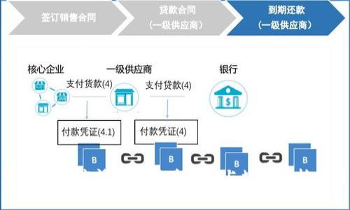 如何获取高清加密货币图表与数据分析技巧