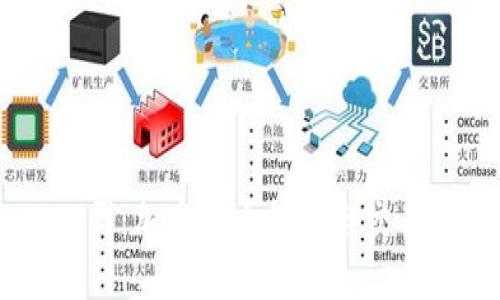 揭秘Abra公司：加密货币投资与交易平台的未来