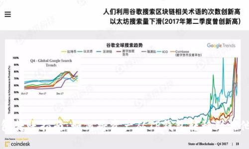 TP钱包转账指南：如何将资产从TP钱包转移到其他平台