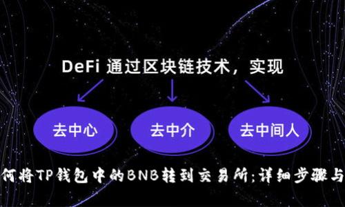 标题: 如何将TP钱包中的BNB转到交易所：详细步骤与注意事项