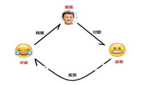 如何在TP钱包中出售SOC代币？完整指南