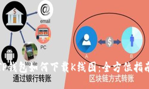 TP钱包如何下载K线图：全方位指南