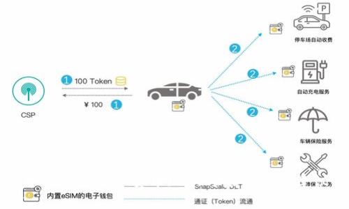 中国加密数字货币现状与未来发展建议