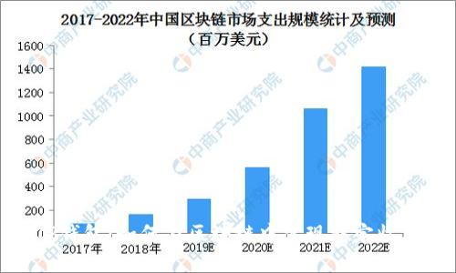 TP钱包：如何在区块链中实现稳定收益