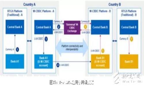 
欧洲加密货币期货：市场趋势、投资机会与风险分析