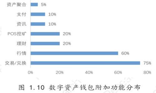 深入了解加密货币：从基础知识到投资策略