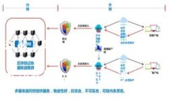 易于理解且的如何在TP钱包购买ETH：一步步轻松指