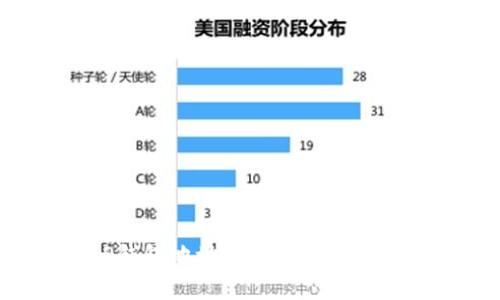 如何轻松生成TP钱包地址二维码，让数字资产管理更简单