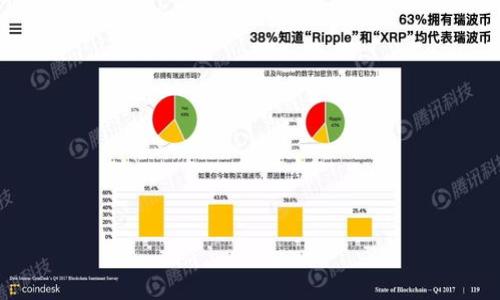 以下是根据您的要求设计的内容结构。


 biaoti TP钱包转以太坊没有付费，怎么办？ /biaoti 
 guanjianci TP钱包, 以太坊, 转账, 手续费 /guanjianci 
```

### 内容主体大纲：

1. **引言**
   - 介绍TP钱包和以太坊
   - 说明转账过程中的手续费问题

2. **什么是TP钱包？**
   - TP钱包的功能与特点
   - 支持的区块链资产概述

3. **以太坊转账流程**
   - 步骤一：创建账户
   - 步骤二：获取以太坊地址
   - 步骤三：完成转账

4. **转账中未付手续费的原因**
   - 技术原因
   - 用户操作问题
   - 网络拥堵因素

5. **如何检查你的转账状态？**
   - 使用区块链浏览器
   - TP钱包内监控

6. **解决未付手续费的问题**
   - 重新发起转账
   - 联系TP钱包客服
  
7. **提高以太坊转账成功率的技巧**
   - 如何选择合适的手续费
   - 理解区块链网络状态

8. **总结**
   - 温馨提示和未来操作建议

---

### 详细内容

#### 1. 引言

随着以太坊和区块链技术的迅速发展，越来越多的人选择使用数字钱包进行资产管理。TP钱包作为一个新兴的数字货币钱包，以其用户友好和多功能在用户中受欢迎。然而，在实际操作中，我们可能会遇到一些问题，尤其是在转账时未支付手续费。这篇文章将介绍TP钱包的基本功能以及如何处理在转账过程中没有付费的情况。

#### 2. 什么是TP钱包？

TP钱包的功能与特点

TP钱包是一个多链数字钱包，支持多种区块链资产的管理。作为一款钱包，它允许用户安全地存储、发送和接收加密货币。TP钱包的特点包括易于使用、资源消耗低以及高度的安全性。

支持的区块链资产概述

TP钱包支持多种加密货币，其中包括以太坊、比特币、USDT等主流数字资产。用户可以在一个平台上管理不同的资产，便捷性显而易见。

#### 3. 以太坊转账流程

步骤一：创建账户

在使用TP钱包之前，用户需要下载并安装TP钱包应用，并创建一个新账户。账户的创建过程简单，需提供一些基本信息并保存好助记词。

步骤二：获取以太坊地址

创建账户后，用户将会获得一个独特的以太坊地址。在进行转账时，需要输入收款方的以太坊地址，确保信息的准确性。

步骤三：完成转账

最后，用户可以输入转账金额，确认信息后进行转账。此时，需注意支付的手续费，以确保转账顺利完成。

#### 4. 转账中未付手续费的原因

技术原因

每笔以太坊的转账都需要消耗一定的网络资源，称为“Gas费”。如果用户在转账时没有足够的ETH用于支付手续费，那么转账将无法成功。

用户操作问题

用户在进行转账时，有时可能会忽略确认手续费的设置。若设置的手续费过低，可能导致交易被网络拒绝。

网络拥堵因素

在以太坊区块链繁忙时，用户的交易可能会被延迟。网络拥堵时，手续费也会相应增加，用户需要根据网络状况适时调整手续费。

#### 5. 如何检查你的转账状态？

使用区块链浏览器

用户可以通过区块链浏览器来监控自己的转账状态，只需输入转账的交易哈希值即可查看相关信息。通过浏览器了解交易状态可以帮助用户及时调整策略。

TP钱包内监控

TP钱包内也提供了转账记录功能，用户可以在钱包中查看自己的交易记录，以了解转账是否已完成。

#### 6. 解决未付手续费的问题

重新发起转账

如果发现未支付手续费，用户可以选择重新发起转账。这时确保账户中有足够的ETH以支付手续费是至关重要的。

联系TP钱包客服

如果用户在重新发起转账过程中依然遇到问题，可以考虑联系TP钱包的客服，以获取专业的技术支持。

#### 7. 提高以太坊转账成功率的技巧

如何选择合适的手续费

用户在进行转账前，可以查看当前网络的Gas价格，并根据建议调整手续费，以确保转账成功。

理解区块链网络状态

监控以太坊网络的状态，尤其在交易量高峰期，可以帮助用户做出更明智的转账决策。了解何时网络较为繁忙，何时则较为清闲，可以为用户节省不必要的手续费。

#### 8. 总结

转账过程中未支付手续费的问题可能给用户带来了困扰，但通过了解TP钱包的基本知识和以太坊的操作流程，可以有效地避免此类问题的发生。记得保持账户中有足够的资金，以支付转账时的手续费，同时随时关注网络状态，为你的数字资产转移保驾护航。

---

#### 相关问题：

1. 如何保证TP钱包的安全性？
2. TP钱包支持哪些区块链资产？
3. 以太坊转账的手续费是如何计算的？
4. TP钱包如何恢复丢失的账户？
5. 如何在TP钱包中进行多币种管理？
6. TP钱包的交易速度与手续费的关系是什么？
7. 使用TP钱包与其他钱包相比有哪些优势？

请继续提供以每个问题为基础的705字展开内容！