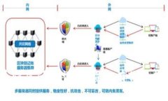 加密货币归属问题详解：谁拥有你的数字资产？