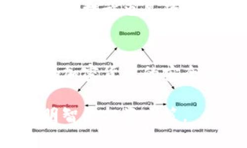 如何安全存储加密货币：完整指南/biaoTi
加密货币存储, 钱包类型, 存储安全, 加密资产管理/guanjianci

## 内容主体大纲

1. 引言
   - 加密货币的兴起
   - 存储加密货币的重要性

2. 加密货币存储的方式
   - 热钱包
   - 冷钱包
   - 硬件钱包
   - 纸钱包

3. 热钱包与冷钱包的比较
   - 定义与用途
   - 安全性分析
   - 使用场景

4. 如何选择合适的钱包
   - 评估个人需求
   - 安全性
   - 用户友好性

5. 存储加密货币的最佳实践
   - 定期备份
   - 使用多重签名
   - 安全的密码管理

6. 常见的加密货币存储错误
   - 误用热钱包
   - 不定期备份
   - 忽视安全更新

7. 未来趋势：加密货币存储的发展方向
   - 去中心化存储
   - 技术的进步与风险

8. 结论
   - 重申存储的重要性
   - 提醒用户永远保持警惕

## 问题及详细介绍

### 问题1：热钱包和冷钱包的区别是什么？
热钱包和冷钱包是存储加密货币的两种主要方式，各自具有独特的优缺点。热钱包是连接互联网的钱包，其使用便捷，适合频繁交易的用户。而冷钱包则是离线存储，安全性较高，适合长期投资者。热钱包的常见形式包括在线钱包、手机应用钱包。而冷钱包通常是物理设备或纸质记录。总体来说，热钱包适合日常交易，冷钱包则适合长期持有。

### 问题2：如何安全使用热钱包？
热钱包因其便利性而广受欢迎，但需特别注意安全设置。用户应选择信誉高、提供双重认证的钱包服务。定期更改密码，并避免在公用网络中进行交易。另外，建议尽可能减少持有在热钱包中的资产，定期将多余资产转移至冷钱包，以降低风险。

### 问题3：硬件钱包真的安全吗？
硬件钱包是指专门设计的物理设备，用于安全存储私钥。因其不连接互联网，因此能够有效防止黑客攻击。用户在选择硬件钱包时，应考虑品牌的信誉和产品的安全性，避免购买未封装或来源不明的设备。同时，确保在使用前更新固件，以提高安全性。

### 问题4：纸钱包是什么？如何生成和使用？
纸钱包是将私钥和公钥打印在纸上的一种存储形式。创建纸钱包时，应使用可靠的生成工具，最佳选择是在离线状态下生成。生成后，请务必将纸钱包安全存放，避免湿气和火源。此外，纸钱包使用时需谨慎，一旦私钥泄露，资产将面临被盗的风险。

### 问题5：如何评估个人的存储需求？
评估存储需求时，用户应考虑交易频率、投资时间长度和安全性需求。频繁进行交易的用户可能更倾向于热钱包，而长期投资者则适合选择冷钱包。还需要注意的是，安全性是所有用户必须关注的重点，尤其在持有大量资产时，应采取多种存储方式。

### 问题6：如何避免加密货币存储的常见错误？
避免常见错误的最佳方式是提升安全意识和定期检查存储方式。用户应定期备份钱包，确保在设备丢失或损坏时能够恢复资产。此外，使用多重签名和强密码等安全措施也是降低风险的重要手段。针对存储的定期审查和更新也至关重要，确保不遗漏最新的安全建议。

### 问题7：未来的加密货币存储技术将有哪些变化？
未来的加密货币存储技术有望向去中心化的方向发展。随着区块链技术的不断进步，去中心化存储的解决方案将会层出不穷。同时，量子计算的崛起或许也会影响加密货币的安全性，使用户需要更加注重存储方案的适应性。总之，跟随技术发展的步伐，及时更新存储方法将是保证安全的最佳选择。

结合上述大纲和相应问题的详细分析，本内容将引导用户更好地理解如何存储加密货币，同时培养他们的安全意识。通过深入浅出的讲解，帮助大众用户做出更明智的投资决策。