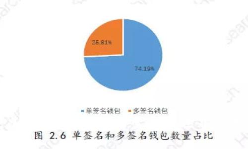 点对点加密货币：如何改变金融世界的游戏规则