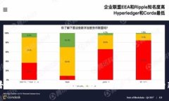 标准普尔加密货币指数：深入解析数字资产投资