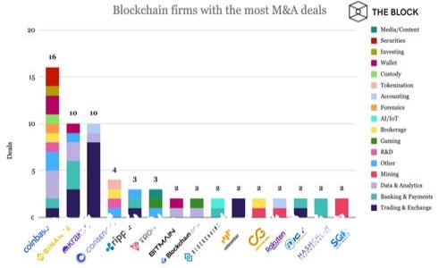 加密货币挖矿App：新手指南与最佳推荐