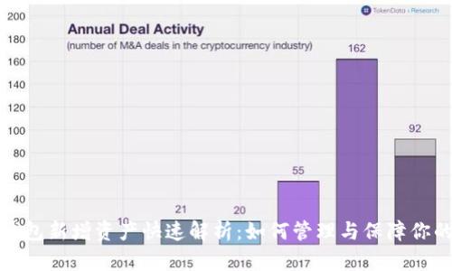 标题: TP钱包新增资产快速解析：如何管理与保障你的数字资产