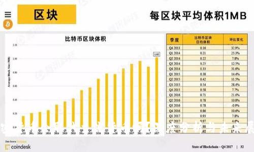 加密货币会取代主流货币吗？深度分析与未来展望