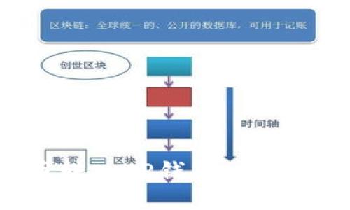 如何将币转入TP钱包：详细操作指南