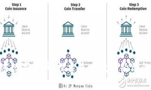 CMI加密数字货币：探索未来数字经济的新力量