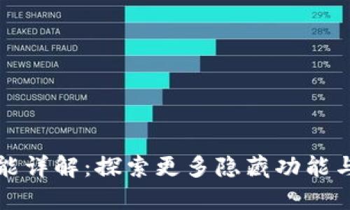 TP钱包功能详解：探索更多隐藏功能与使用技巧