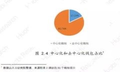 日本人如何使用TP钱包进行数字资产管理