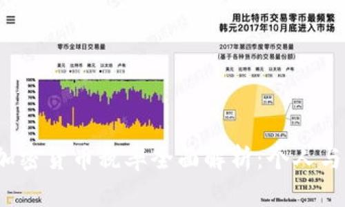 2023年日本加密货币税率全面解析：个人与企业纳税指南