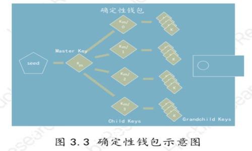 TP钱包中的币种解析：如何理解不同币种的含义和用途