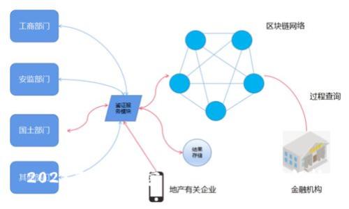 2023年最新加密货币排名与深度解析