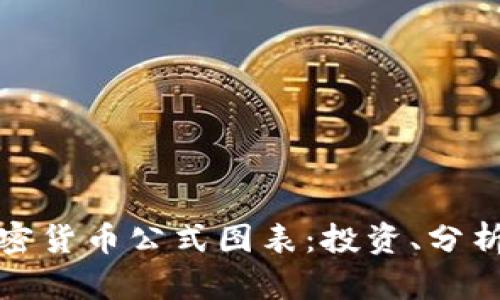 全面了解加密货币公式图表：投资、分析与未来趋势