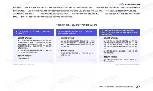 如何在TP钱包中交易SHIB：初学者的完整指南