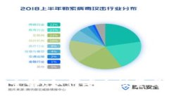 虚拟货币加密全解：如何安全投资与保护您的资