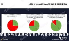 加密货币的历史涨幅分析：从比特币到区块链革