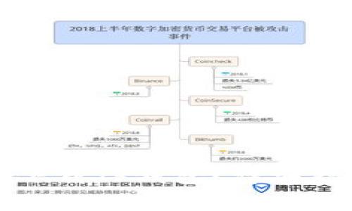 如何在安卓手机上下载TP钱包？详细指南与常见问题解答