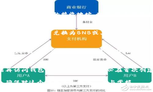 苹果TP钱包的BSC（币安智能链）地址获取方法可以通过以下步骤实现。请注意，以下的信息仅供参考，使用任何数字资产或钱包时需谨慎，并确保你了解并理解相关的风险。

### 获取苹果TP钱包的BSC地址步骤

1. **下载安装TP钱包**：
   - 在苹果App Store搜索“TP钱包”并下载安装。如果已经安装则可跳过此步骤。

2. **创建或导入钱包**：
   - 打开TP钱包，选择创建新钱包或导入已有钱包。
   - 如果选择创建新钱包，需设置安全密码并备份助记词。

3. **选择币安智能链**：
   - 在钱包界面中，选择“资产”标签。
   - 点击右上角的“添加”按钮，寻找币安智能链（BSC）。
   - 选择“添加”币安智能链资产。

4. **获取BSC地址**：
   - 在资产页面中，选择BSC资产。
   - 你会看到“接收”按钮，点击它后，TP钱包会显示你的BSC地址和二维码。
   - 复制地址以便后续使用。

### 注意事项
- 务必备份助记词，保护好密码，避免资产损失。
- 确保使用最新版本的钱包，以获得最佳性能和安全性。
- 在发送或接收资产之前，确认地址正确性，以免出现资产丢失。

### 常见问题

以下是与苹果TP钱包和BSC地址相关的七个常见问题：

1. TP钱包如何备份和恢复钱包？
TP钱包提供了备份和恢复功能，确保用户在丢失密码或设备故障时能够找回资产。备份时，用户会获得一组助记词，一定要把它妥善保存。恢复过程中，需要输入助记词以访问钱包。建议定期测试备份的有效性。

2. 如何安全使用TP钱包进行交易？
安全使用TP钱包进行交易首先要确保使用强密码，并启用双重身份验证。其次，不要随意点击钓鱼链接或下载不明软件。在进行交易前，务必仔细核对接收地址，避免误操作导致资产损失。

3. TP钱包支持哪些类型的资产？
TP钱包支持多种数字资产，包括以太坊（ETH）、币安币（BNB）、USDT等。通过选择不同的区块链（如以太坊或币安智能链），用户可以管理各种代币。每种资产都有其对应的地址，用户需谨慎选择。

4. 为什么我的TP钱包无法接收BSC资产？
若TP钱包无法接收BSC资产，可能是因为选错了链或资产类型，确保选择正确的币安智能链并获取相应的接收地址。此外，检查网络连接和TP钱包的版本是否为最新版本，确保没有技术障碍干扰交易。

5. 如何将其他链的资产转入TP钱包的BSC地址？
将其他链的资产转入TP钱包的BSC地址，需使用跨链桥或中心化交易所进行转换。首先在交易所将资产兑换为BNB或其他BSC支持的资产，然后将其提取到TP钱包的BSC地址中。务必确认提币地址无误，以防资产丢失。

6. 行业如何看待TP钱包的安全性？
TP钱包在行业内获得了一定的认可，特别是在用户体验和多链支持方面。安全性方面，TP钱包采用了多重加密及分布式存储，但用户自身也需提高警惕，做好资产安全。如使用硬件钱包搭配TP钱包，则可进一步增强安全性。

7. 如果我遗失了助记词，该怎么办？
助记词是恢复TP钱包的唯一方法，一旦遗失，无法找回。如果没有备份助记词，用户将无法再访问钱包中的资产。因此，务必在首次创建钱包时便进行备份，存放在安全的地方，避免遗失。

以上是关于如何获取苹果TP钱包的BSC地址以及相关的常见问题。请继续开展相关内容，确保对这个主题有充分的了解与掌握。