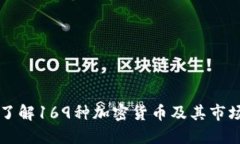 深入了解169种加密货币及其市场潜力