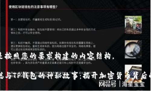 下面是按照您的要求构建的内容结构。

中本聪与TP钱包的神秘故事：揭开加密货币背后的面纱