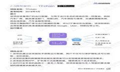 TP钱包如何查看K线图：新手必读指南