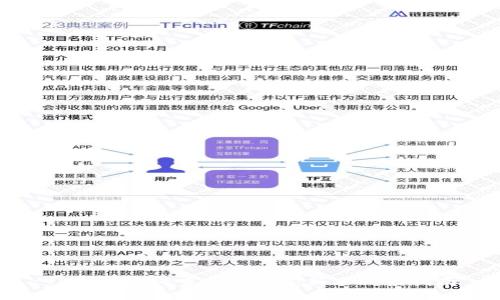 TP钱包如何查看K线图：新手必读指南