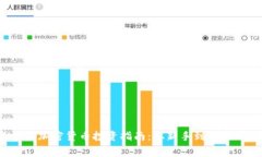 2023年最佳加密货币投资指南：从新手到专家的全