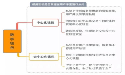 加密货币DDC：全面解读这款新兴数字资产的未来与潜力