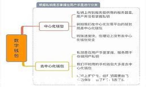 
资本主义时代的加密货币：机遇与挑战