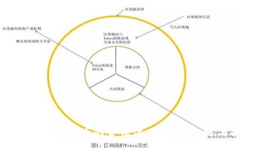 摩纳哥加密货币的合法化：未来的机遇与挑战